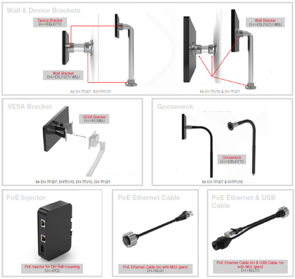 Hitachi EH-TPJ ACCESSORIES